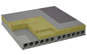 considerations of Aifft flat roofing insulation